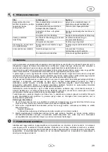 Предварительный просмотр 31 страницы T.I.P. SSI 600 LED Translation Of Original Operating Instructions