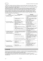 Preview for 34 page of T.I.P. SubGarden 6000 AUT Translation Of Original Operating Instructions