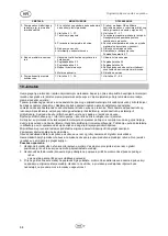 Preview for 66 page of T.I.P. SubGarden 6000 AUT Translation Of Original Operating Instructions