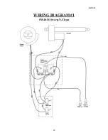 Preview for 24 page of T.I.P. SWEEP-N-CLEAN SW-48-A Operator Instructions Manual