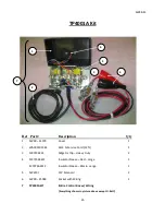 Preview for 26 page of T.I.P. SWEEP-N-CLEAN SW-48-A Operator Instructions Manual