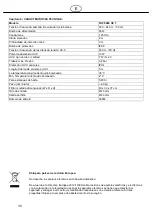 Preview for 32 page of T.I.P. TAF 5000 UV 7 Operating Instructions Manual