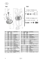 Preview for 10 page of T.I.P. TFP 8000 UV 9 Operating Instructions Manual