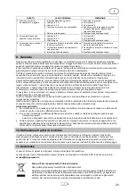 Предварительный просмотр 27 страницы T.I.P. TKX 7000 Translation Of Original Operating Instructions