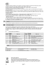 Предварительный просмотр 30 страницы T.I.P. UV-C Strahler 13 W Operating Instructions Manual