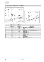 Предварительный просмотр 8 страницы T.I.P. WP 500-10 R Operating Instructions Manual