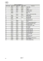 Preview for 96 page of T.I.P. WPF 1500 S Operating Instructions Manual