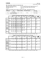 Предварительный просмотр 19 страницы T.I.S. INSTRUMENTS MFT-PRO Quick Reference Manual