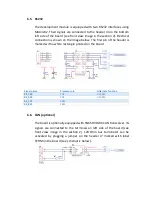 Предварительный просмотр 8 страницы T-Industry STM32F407 User Manual