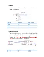 Предварительный просмотр 13 страницы T-Industry STM32F407 User Manual