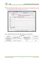 Preview for 14 page of T-Link T-Link-EV5250 User Manual