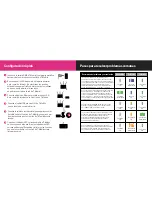 Предварительный просмотр 9 страницы T-Mobile LineLink Quick Start Manual