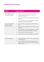 Preview for 11 page of T-Mobile SyncUP DRIVE SD-7000T1 User Manual