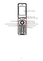 Preview for 6 page of T-Mobile TCL FLIP Go User Manual