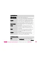 Предварительный просмотр 47 страницы T-Mobile TM-RTL0102 User Manual