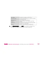 Предварительный просмотр 57 страницы T-Mobile TM-RTL0102 User Manual