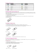 Preview for 6 page of T-Mobile Zest E110 User Manual