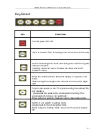 Preview for 9 page of T Scale ROW Precision Balance Series Technical Manual