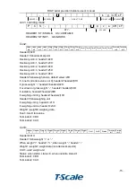 Preview for 17 page of T Scale ROW Series User Manual