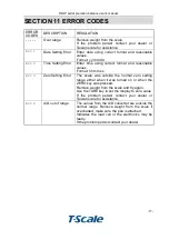 Preview for 19 page of T Scale ROW Series User Manual