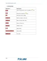 Preview for 12 page of T Scale T-Touch A7-11 Technical Manual