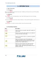 Preview for 10 page of T Scale T-Touch VX7-11 Technical Manual