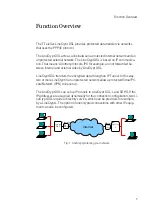 Preview for 6 page of T-TeleSec LineCrypt DSL User Manual