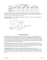 Preview for 25 page of T Therm Geo TST-*** Installation & Operating Instructions Manual