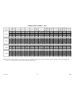 Preview for 27 page of T Therm Geo TST-*** Installation & Operating Instructions Manual