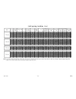 Preview for 28 page of T Therm Geo TST-*** Installation & Operating Instructions Manual