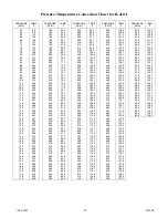 Preview for 29 page of T Therm Geo TST-*** Installation & Operating Instructions Manual