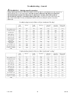 Preview for 45 page of T Therm Geo TST-*** Installation & Operating Instructions Manual