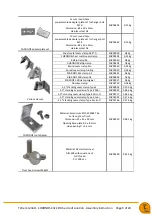 Предварительный просмотр 9 страницы T.Werk CHRONOS Click Assembly Instruction Manual