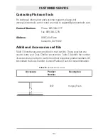 Preview for 36 page of T3 Innovation Coax Clarifier TCC200 User Manual