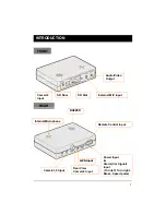 Предварительный просмотр 7 страницы T3 Motion MotionTrak 330 4CH User Manual