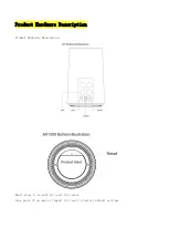 Preview for 2 page of T3 Technology A4262 Wi-Fi6 Quick Start Manual