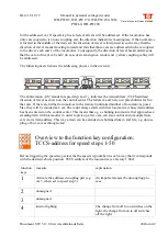 Preview for 20 page of T4T WD-PW Series Manual