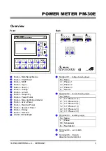 Предварительный просмотр 3 страницы TA ENGINEERING PM-30E Operating Instructions Manual