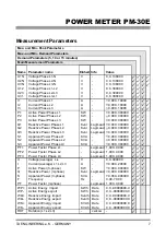 Предварительный просмотр 7 страницы TA ENGINEERING PM-30E Operating Instructions Manual