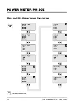 Предварительный просмотр 12 страницы TA ENGINEERING PM-30E Operating Instructions Manual