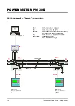 Предварительный просмотр 14 страницы TA ENGINEERING PM-30E Operating Instructions Manual