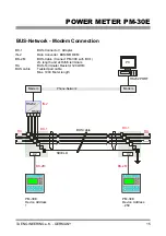 Предварительный просмотр 15 страницы TA ENGINEERING PM-30E Operating Instructions Manual