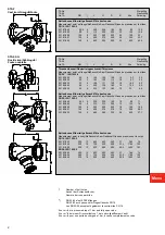 Preview for 2 page of TA Hydronics STAF-SG Series Manual