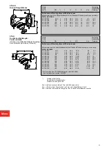 Preview for 3 page of TA Hydronics STAF-SG Series Manual