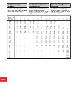 Preview for 7 page of TA Hydronics STAF-SG Series Manual