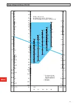 Preview for 9 page of TA Hydronics STAF-SG Series Manual