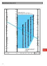 Preview for 10 page of TA Hydronics STAF-SG Series Manual