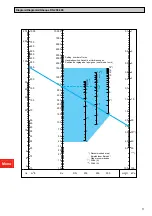 Preview for 11 page of TA Hydronics STAF-SG Series Manual