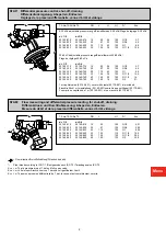 Preview for 2 page of TA Hydronics STAP Manual