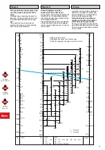 Preview for 11 page of TA Hydronics STS Technical Description